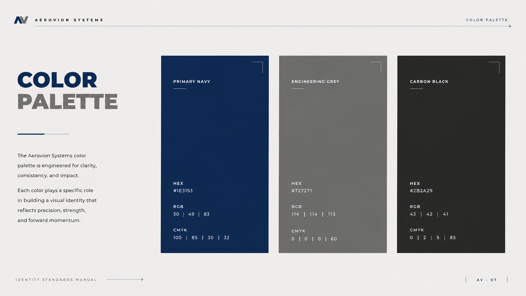 Aerovion — brand applications and system in use