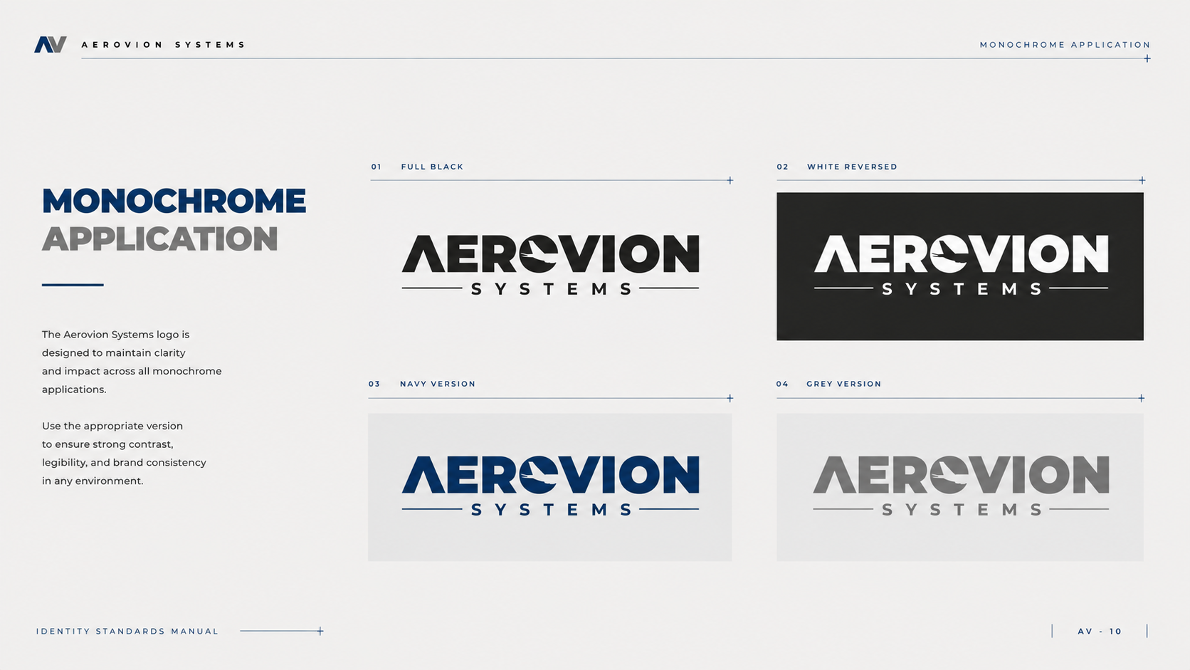 Aerovion — brand guidelines and final system