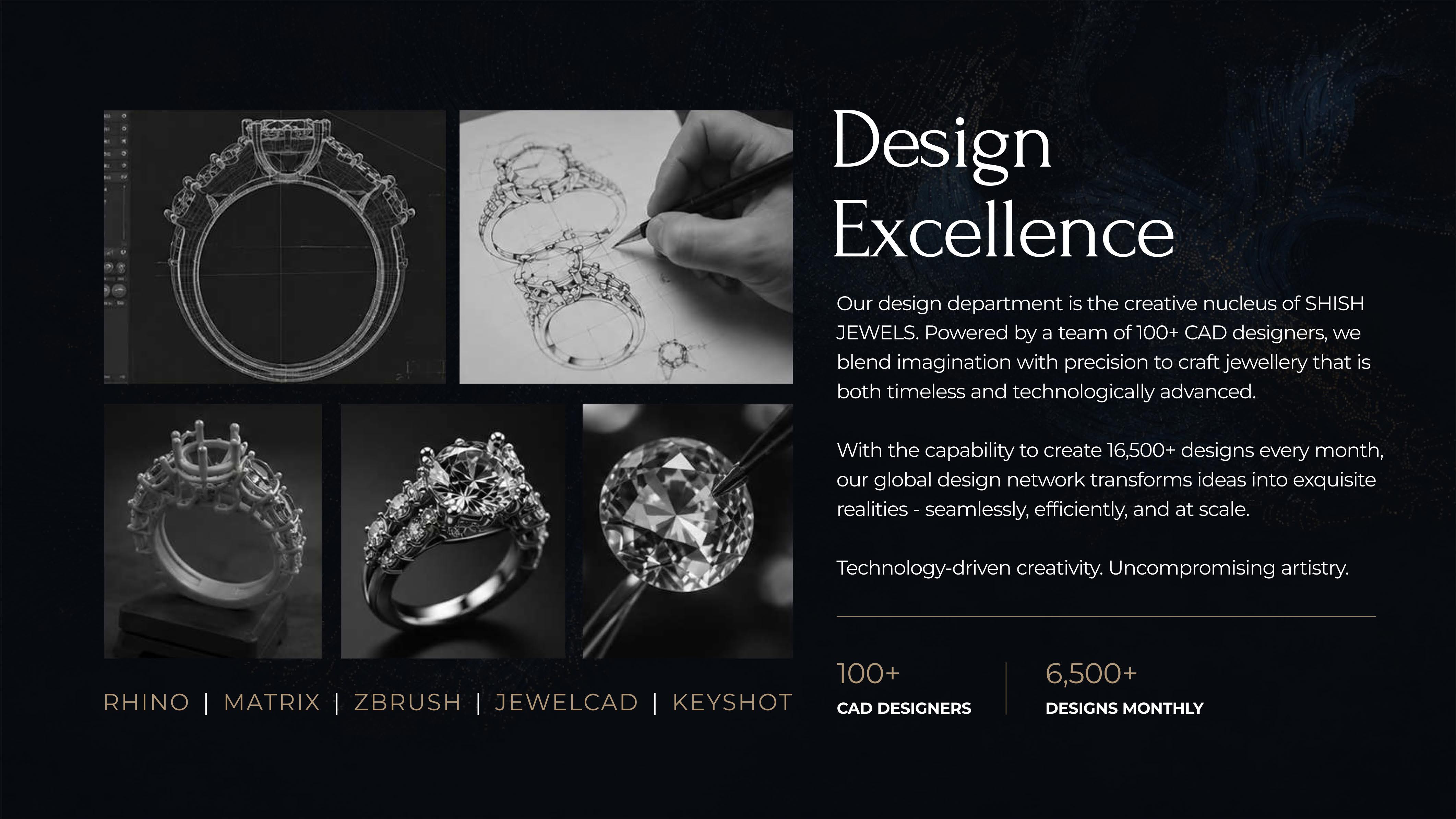 Shish Jewels — slide 03