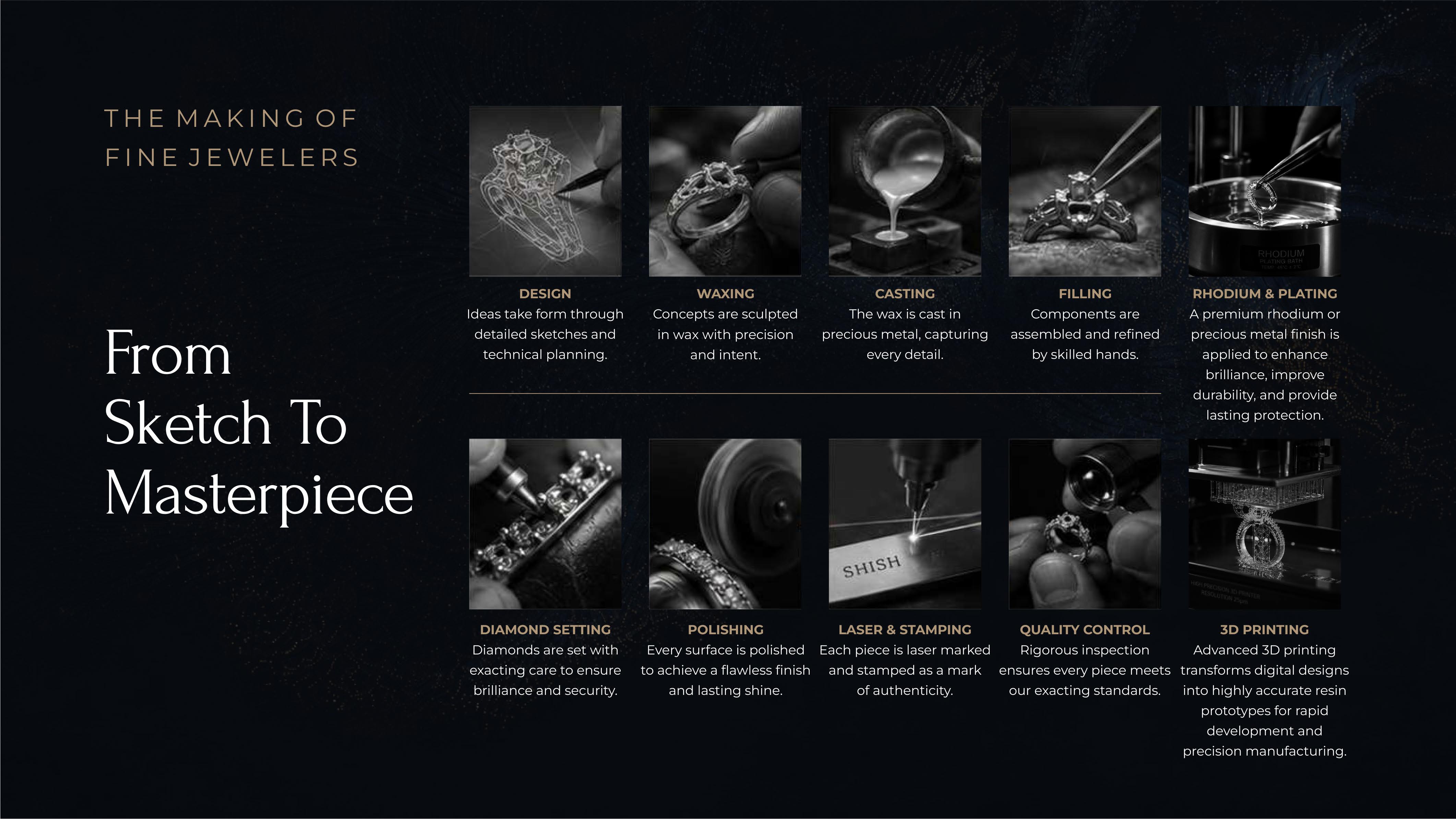 Shish Jewels — slide 05